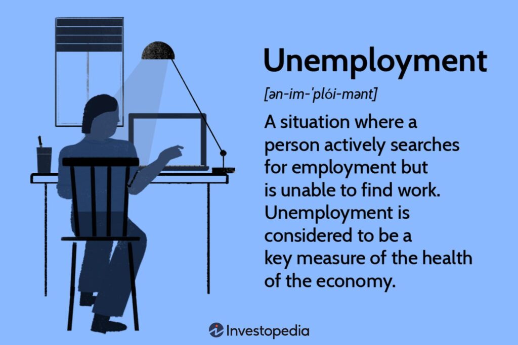 unemployment rate