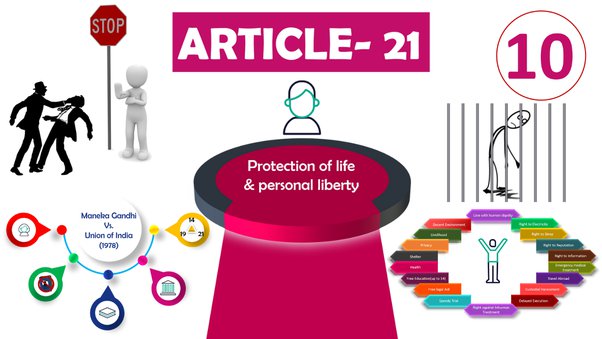 Article 21
