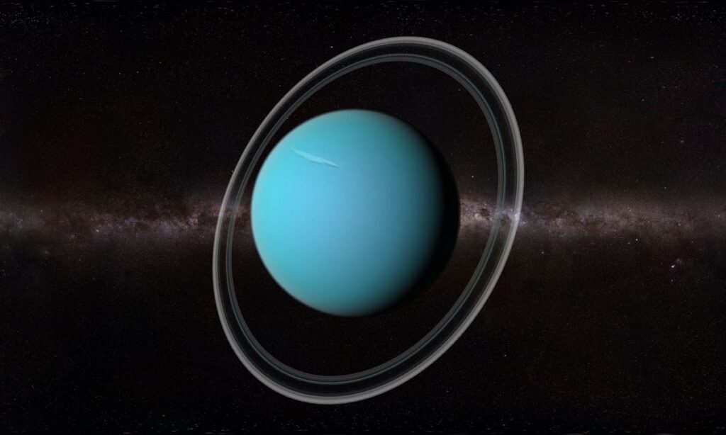 Magnetic Field of Uranus