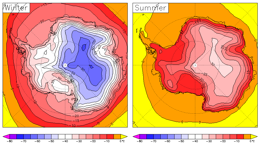 Antarctic temperature 