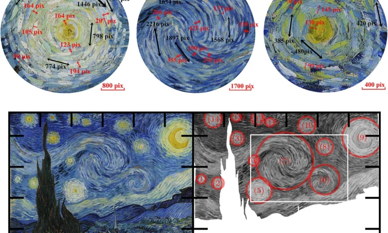 Van Goghs Starry Night Relative Scale and Spacing of Whirling Brush Strokes