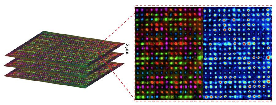 5D Memory Crystal