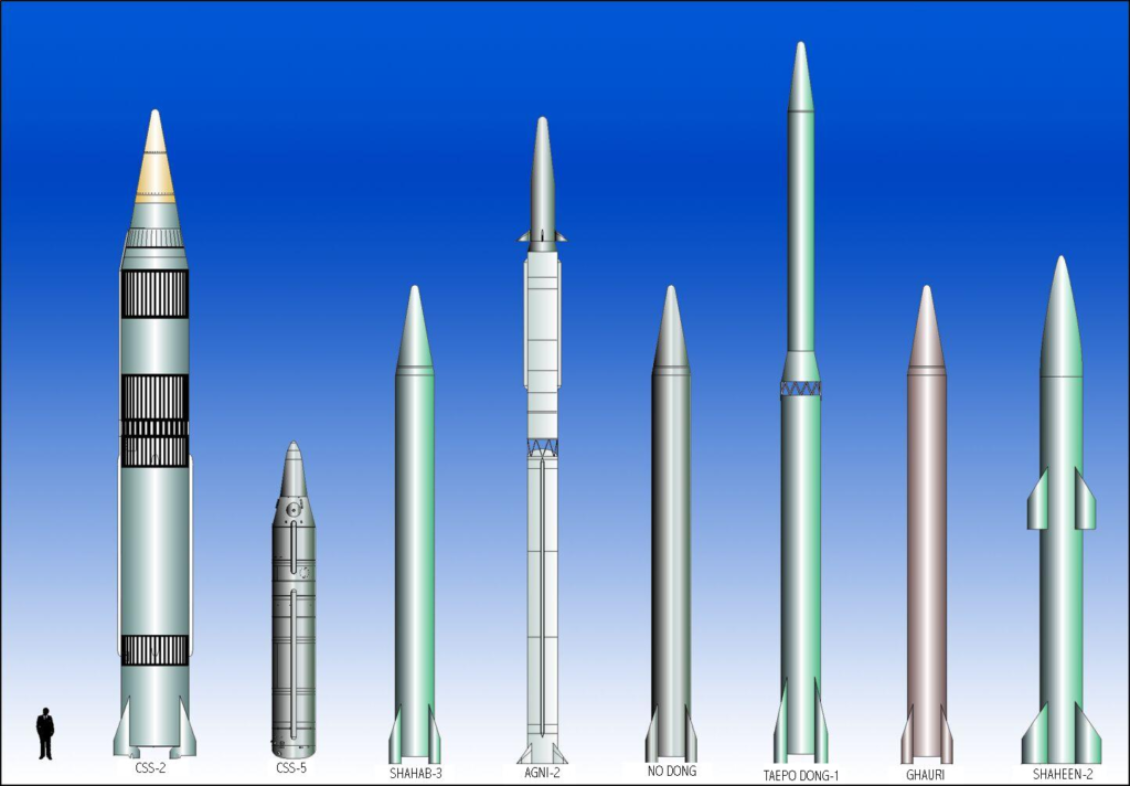 ICBM missile